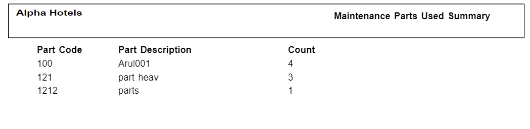 Table

Description automatically generated